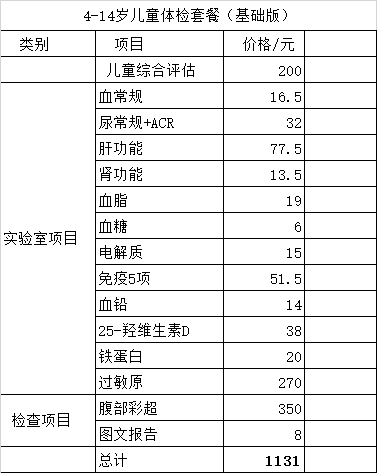 4-14岁儿童体检套餐（基础版）.png